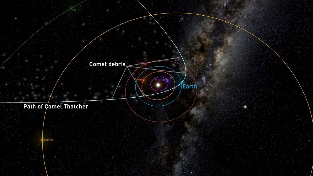 Name:  Lyrids-Comet-Thatcher-debris-meteorshowersdotorg.jpg
Views: 491
Size:  116.8 KB