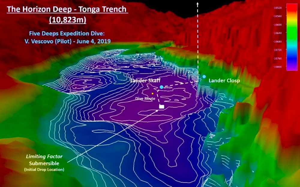 Name:  Tonga Trench..jpg
Views: 2476
Size:  151.9 KB