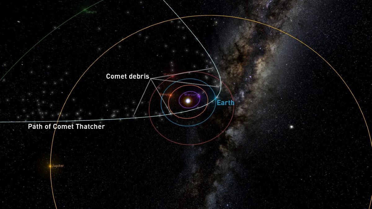 Name:  Lyrids-Comet-Thatcher-debris-meteorshowersdotorg.jpg
Views: 81
Size:  116.8 KB