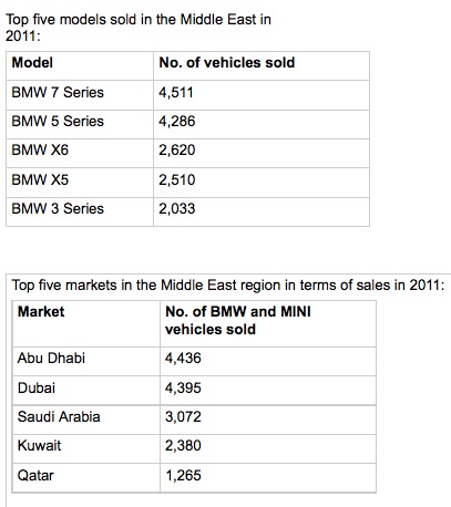 Name:  Screen Shot 2012-02-16 at 6.29.42 AM.jpg
Views: 12492
Size:  54.0 KB