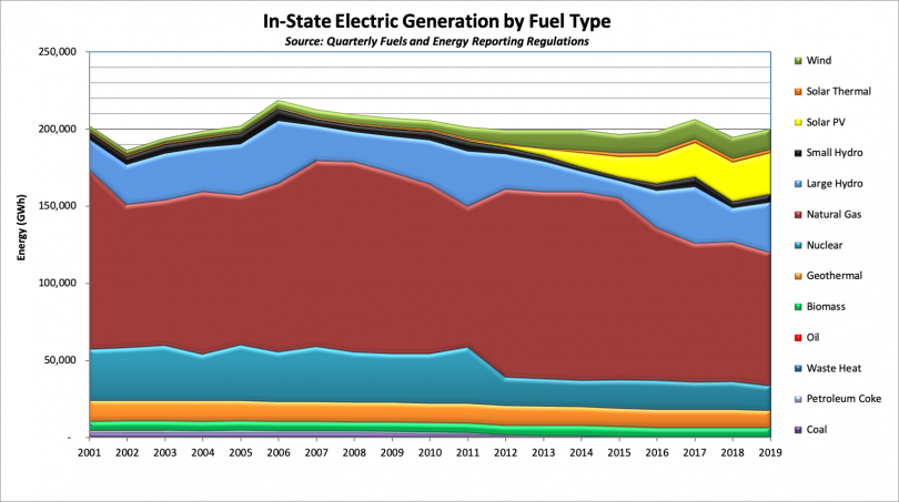 Name:  CA generation.png
Views: 1316
Size:  261.4 KB