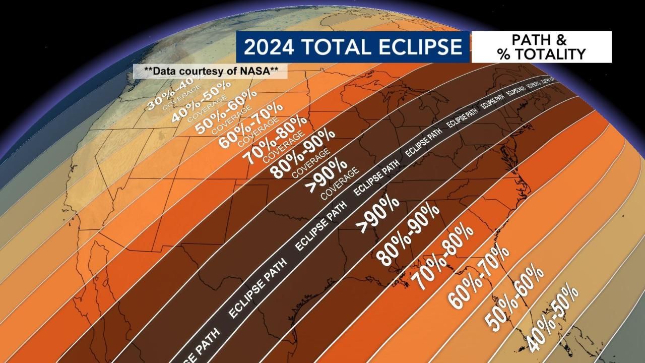 Name:  2024 total eclipse.jpg
Views: 423
Size:  143.5 KB