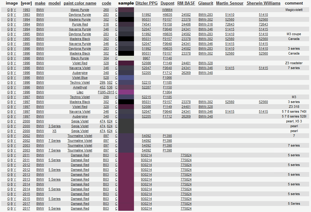 Name:  BMW_Color_Code_Purple.png
Views: 47068
Size:  125.1 KB